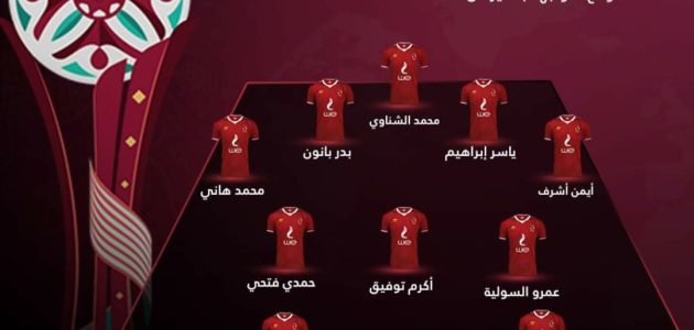 تشكيل الاهلي المصري امام بالميراس البرازيلي اليوم في كأس العالم للانديه 2021