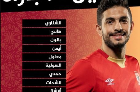 تشكيلة الأهلي المصري امام بايرن ميونخ اليوم في كاس العالم للاندية 8/2/2021